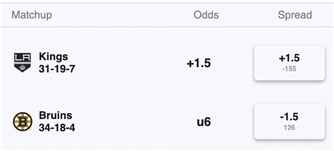 nhl ats trends|nhl betting trends.